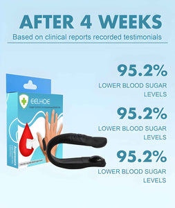 Sugar Control LI4 Acupressure Point Clip - Buy One Get One Free