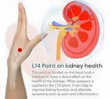 Sugar Control LI4 Acupressure Point Clip - Buy One Get One Free