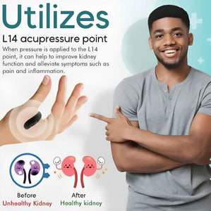 Sugar Control LI4 Acupressure Point Clip - Buy One Get One Free