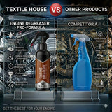 Heavy Duty Engine Degreaser Spray - Free Delivery